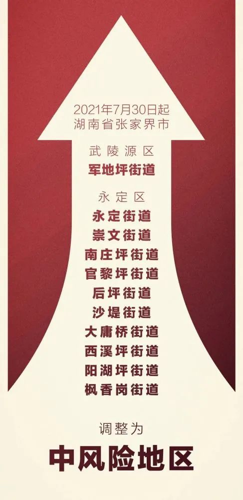 關于做好當前湖南文旅領域疫情防控及經濟發展的建議